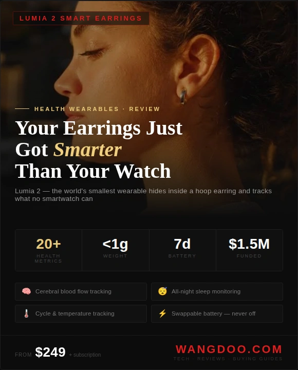 What Are the Lumia 2 Smart Earrings