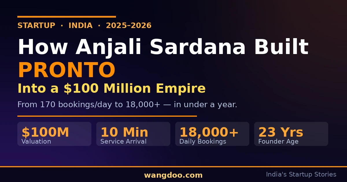 Anjali Sardana Pronto Startup